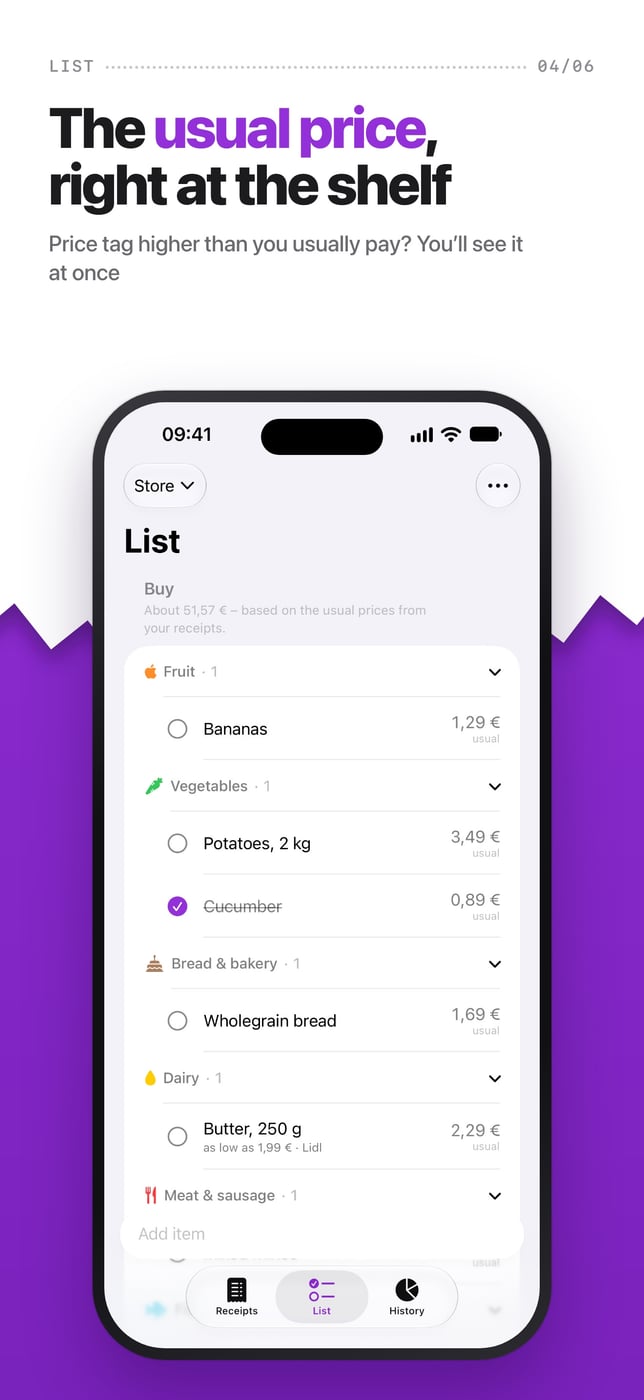 Shopping list with usual prices
